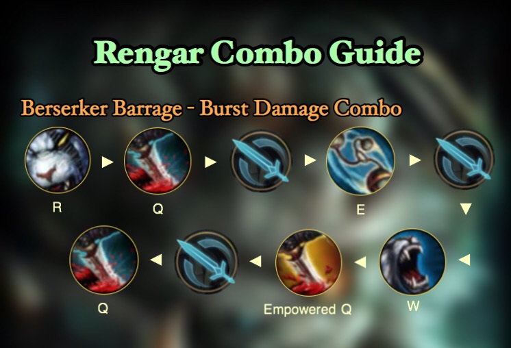 LoL Wild Rift Rengar Build & Guide (Patch 2.3b) Items, Runes, Ability Analysis