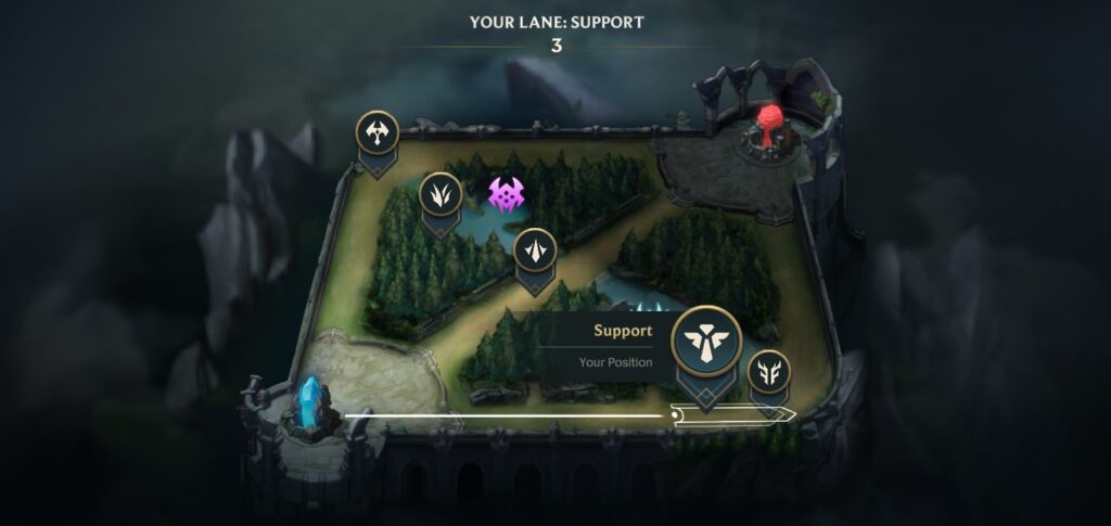 Wild Rift Support lane tier list All Support champions ranked from best to  worst - GINX TV